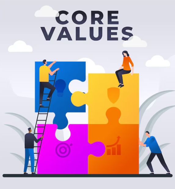 Our Values